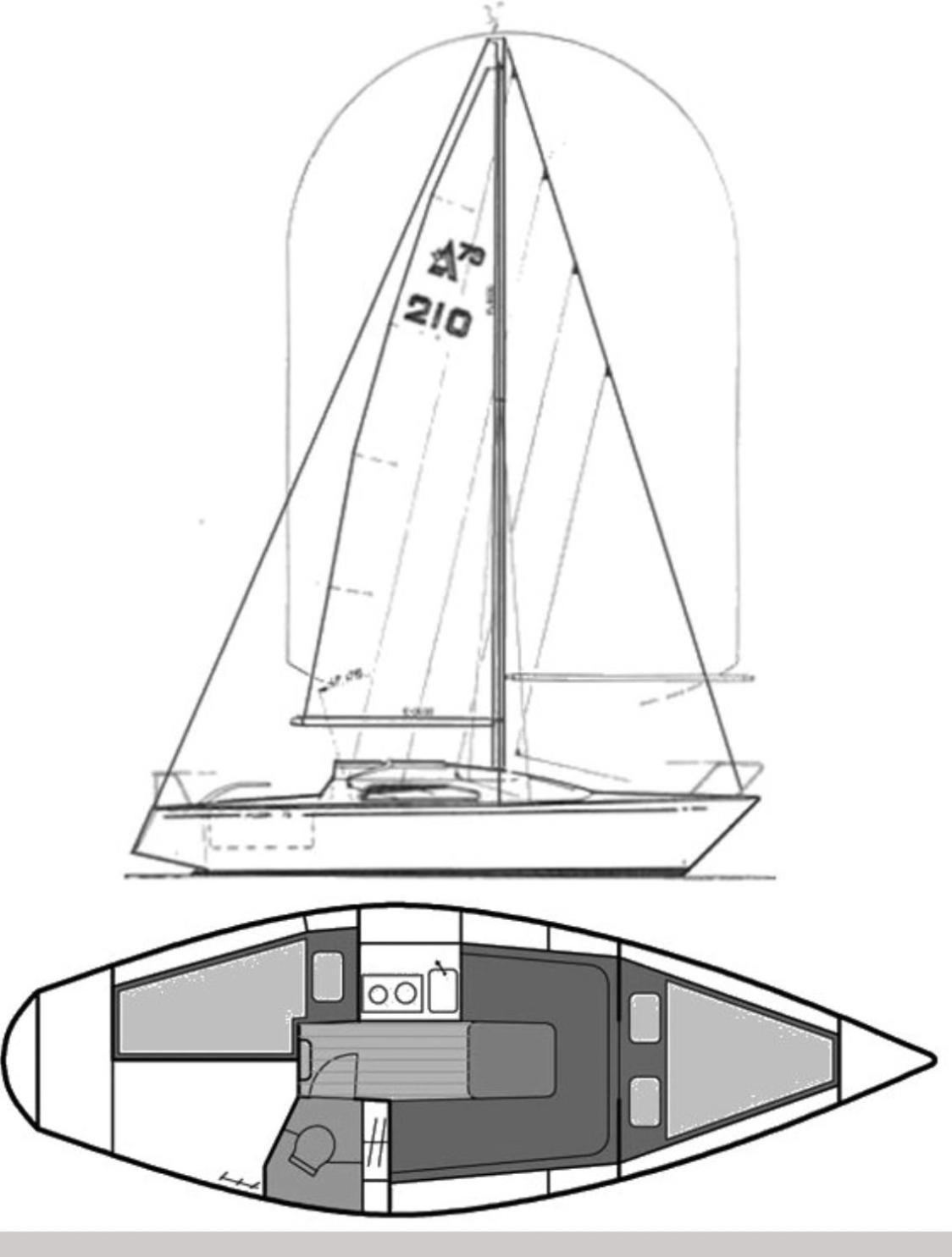 Yacht Ellie Båter